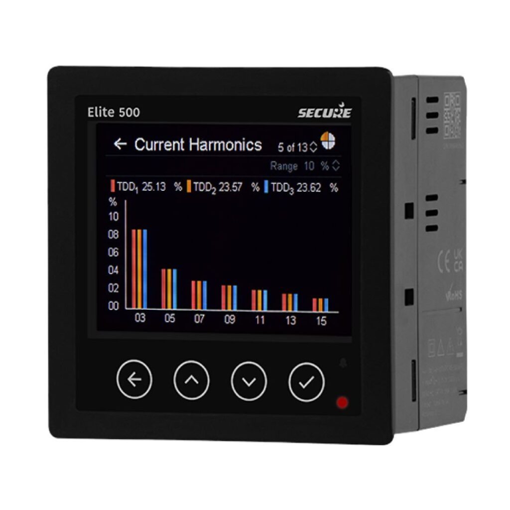 secure-brand-multi-function-panel-meter-elite-500